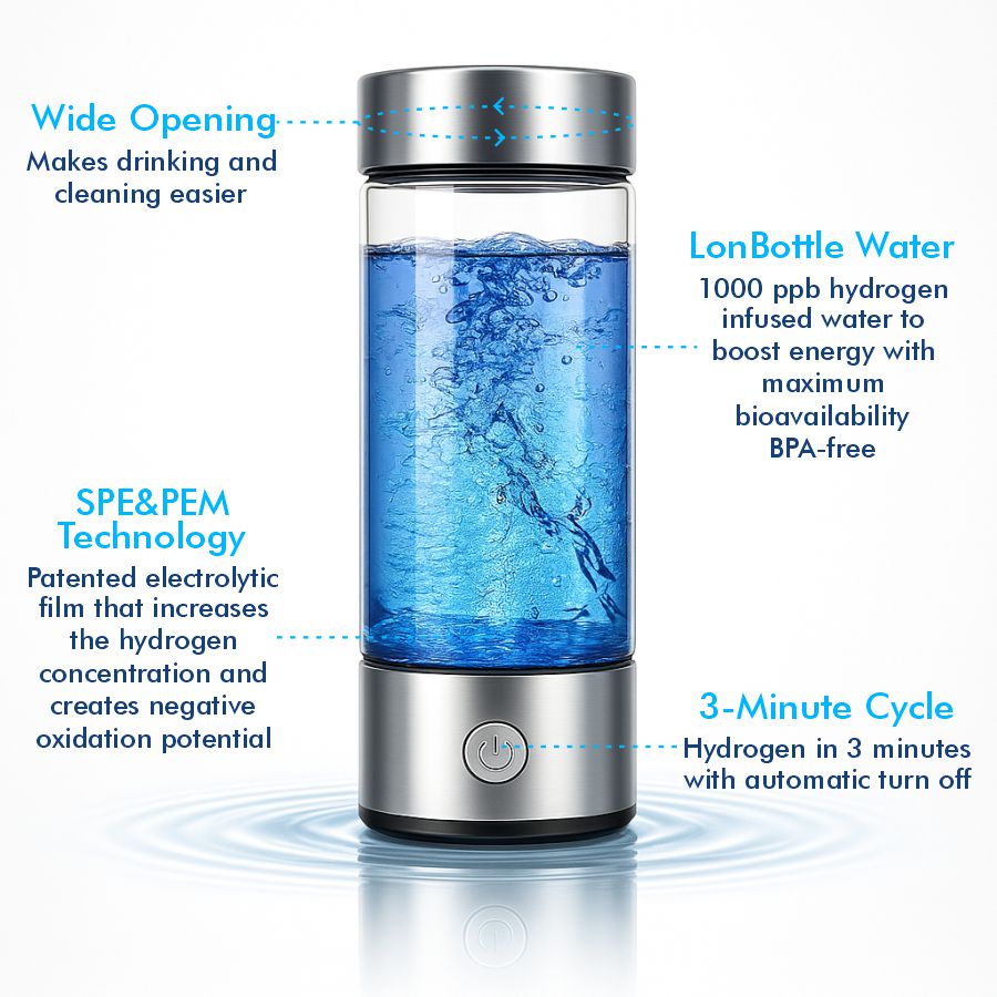 IonPure™ Hydrogen Bottle – Drink Better, Live Better